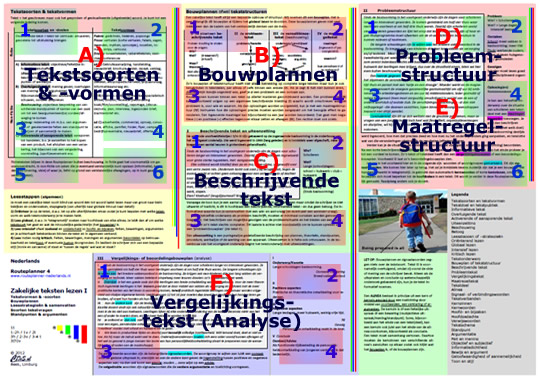 leerlijn zakelijke teksten lezen; bouwplan zakelijke teksten