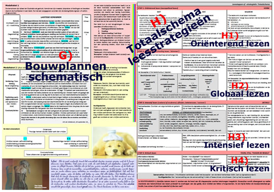 tekstschema's; bouwplannen voor zakelijke teksten
