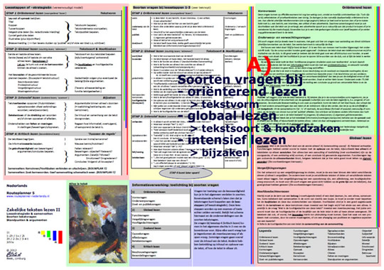 soorten vragen bij zakelijke teksten; van oriënterend naar kritisch lezen